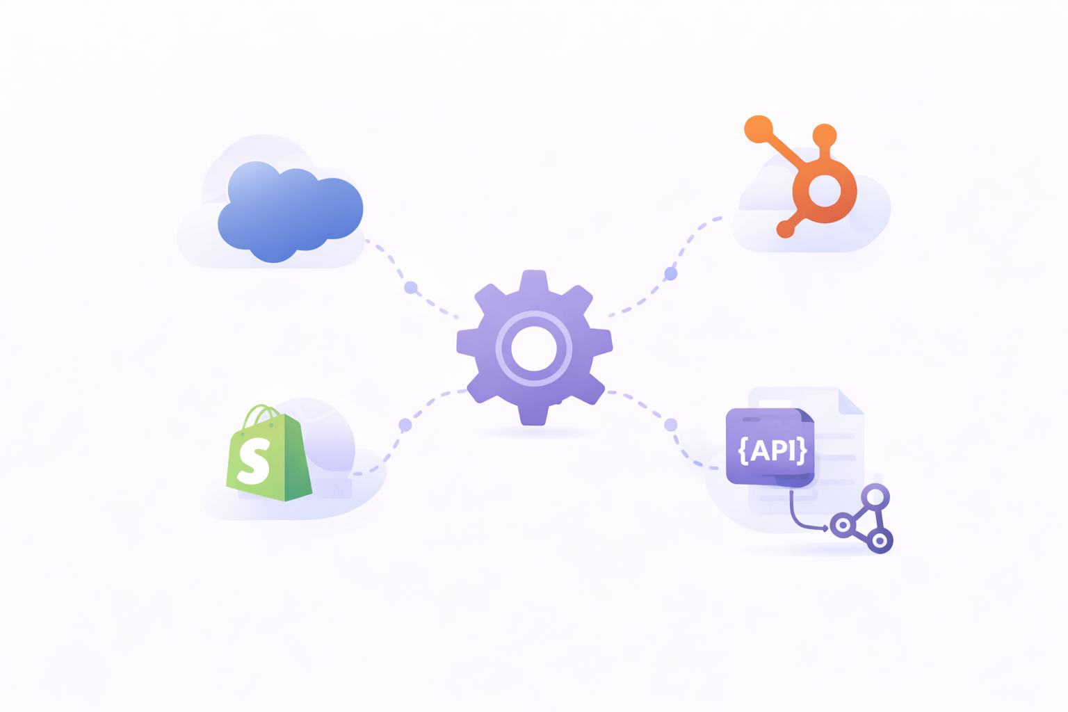 Integration ecosystem with a central gear connected to cloud, Shopify, API, and a network icon