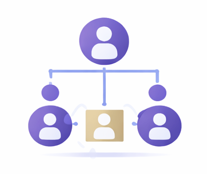 Organization structure diagram